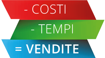 horeca-gregorelli-costi-tempi-vendite